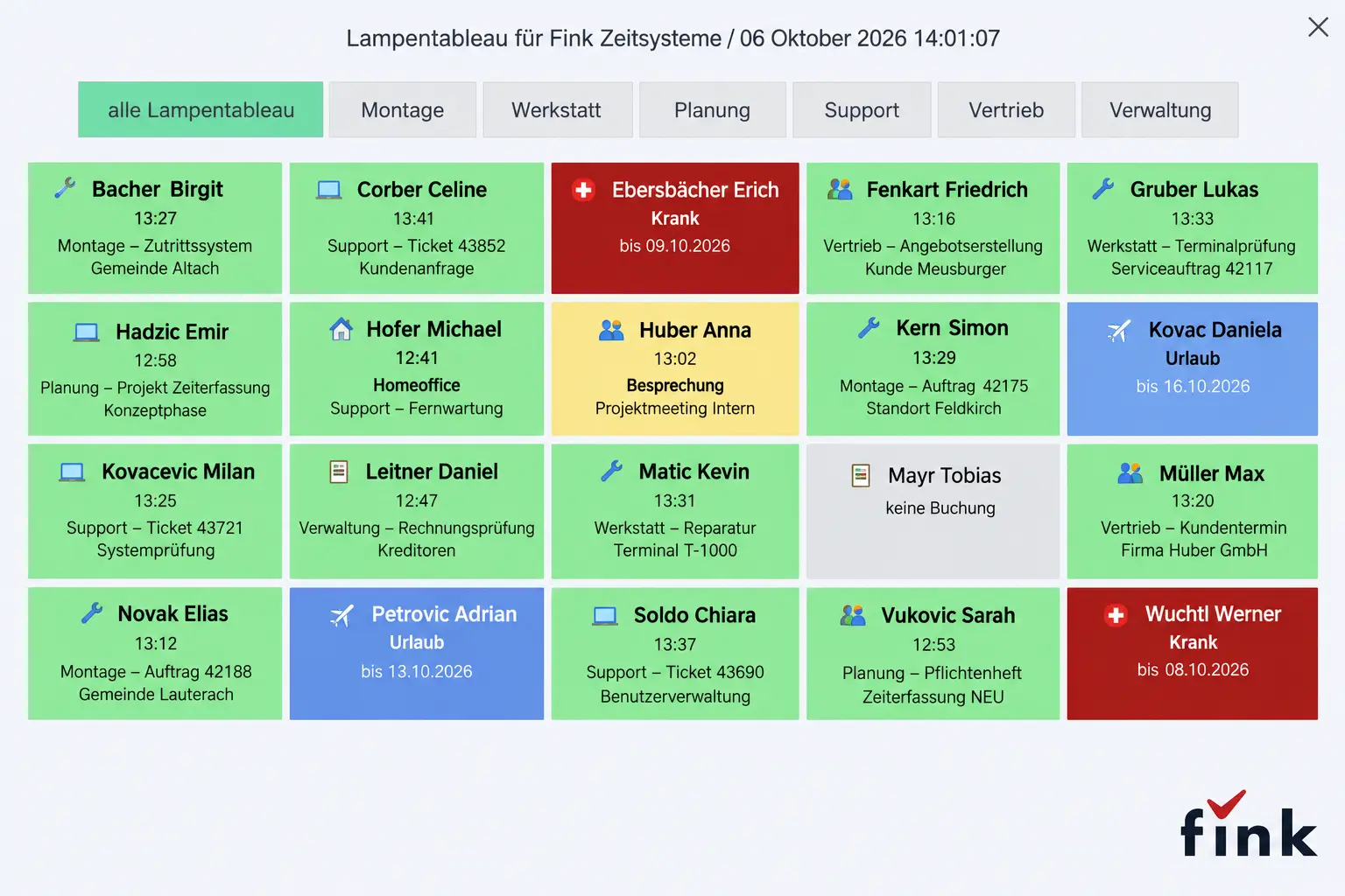 Live-Übersicht der An- und Abwesenheiten im Browser
