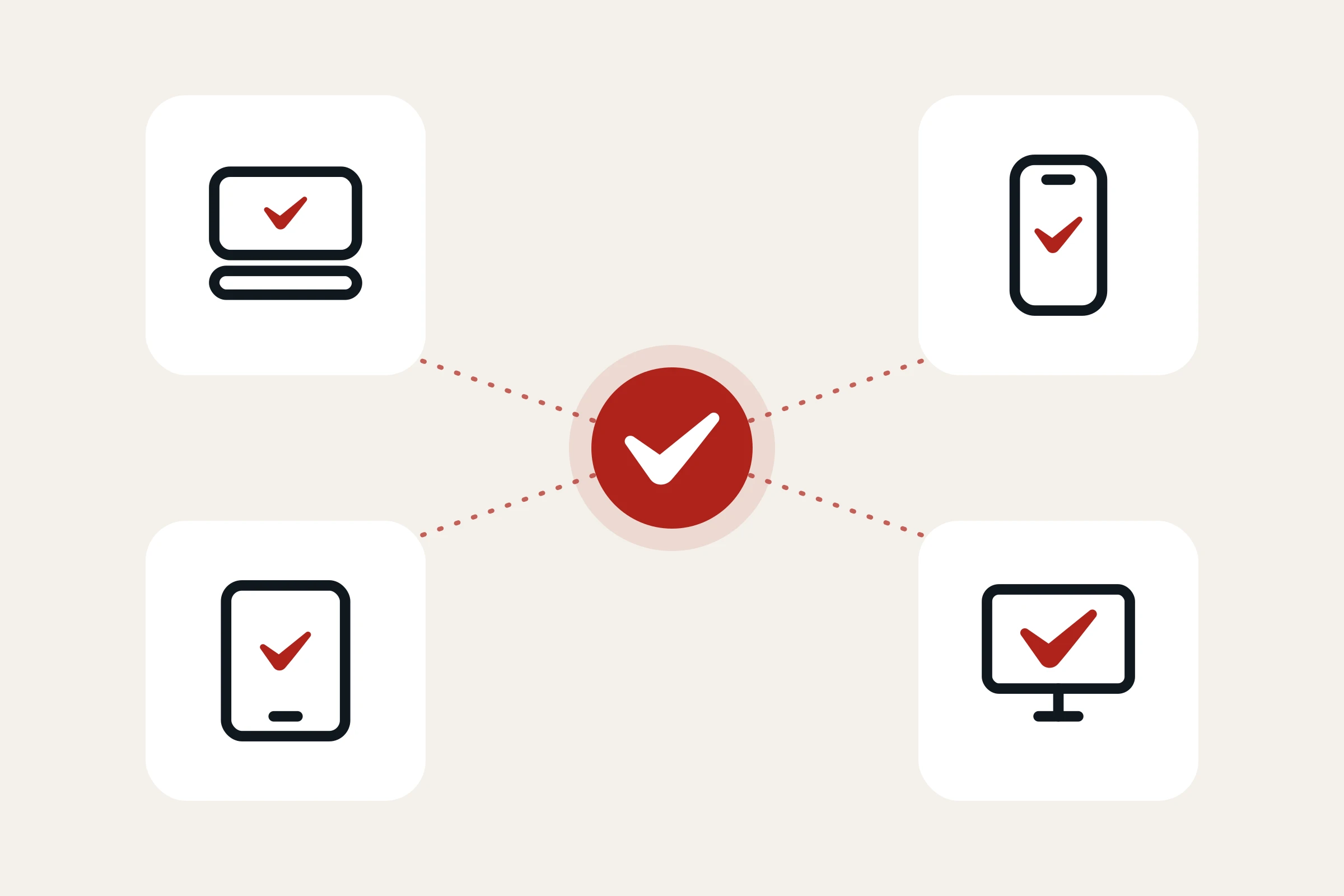 Terminal, Smartphone, Tablet und PC als Erfassungskanäle im Fink System ZSW