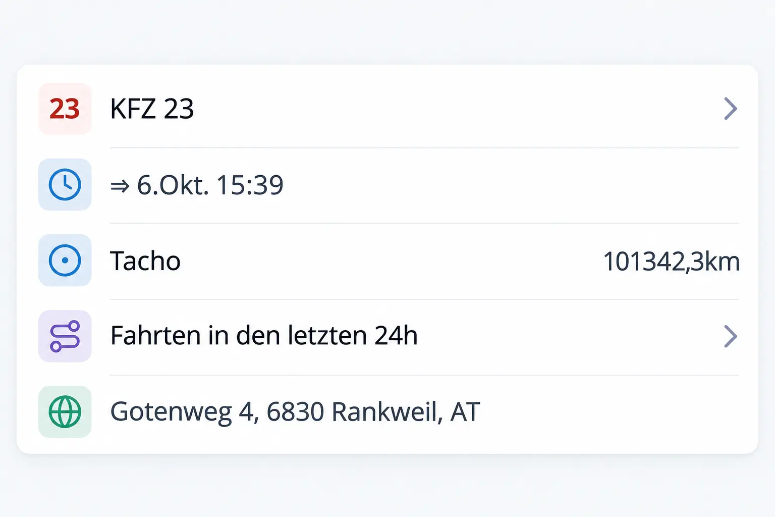 Mobile Ansicht Fuhrparkstatus Fink System ZSW