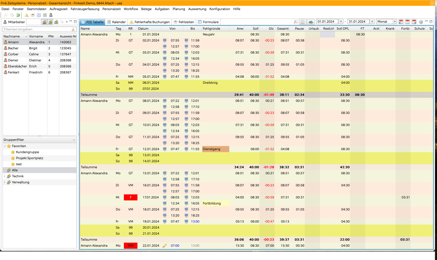 Projekt-Dashboard mit mehreren Kunden, Projektstunden und aktuellen Zeitsalden